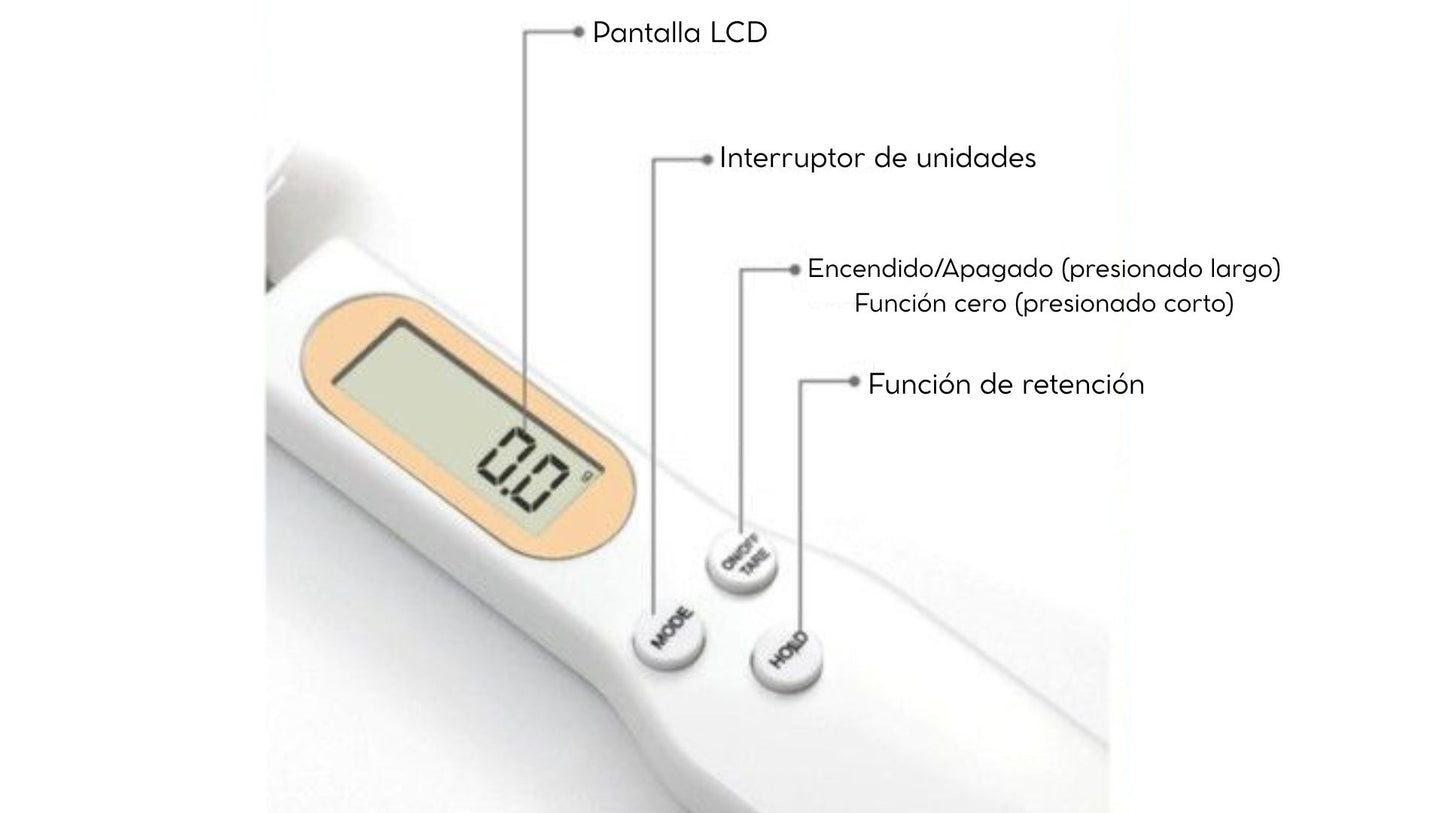 Cuchara Digital Inteligente